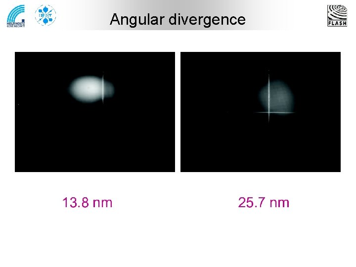 Angular divergence 