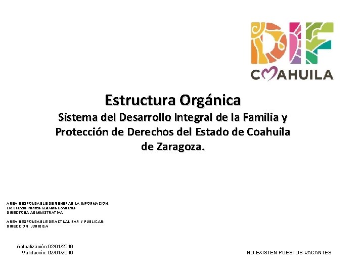 Estructura Orgánica Sistema del Desarrollo Integral de la Familia y Protección de Derechos del