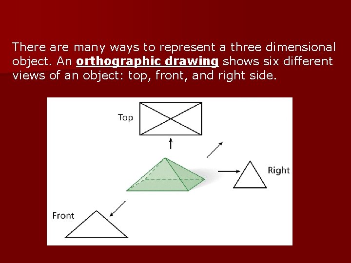 There are many ways to represent a three dimensional object. An orthographic drawing shows