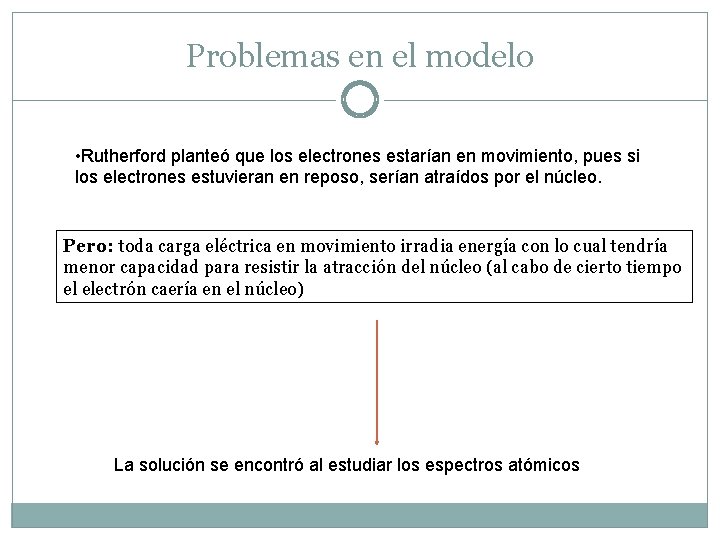 Problemas en el modelo • Rutherford planteó que los electrones estarían en movimiento, pues