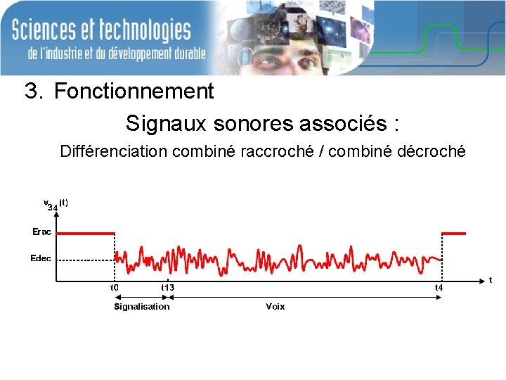 3. Fonctionnement Signaux sonores associés : Différenciation combiné raccroché / combiné décroché 3. Fonctionnement Signaux sonores associés : Différenciation combiné raccroché / combiné décroché