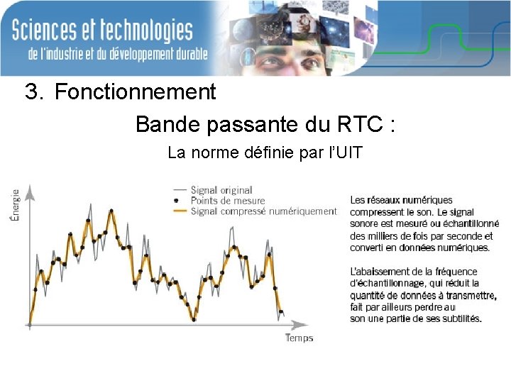 3. Fonctionnement Bande passante du RTC : La norme définie par l’UIT 