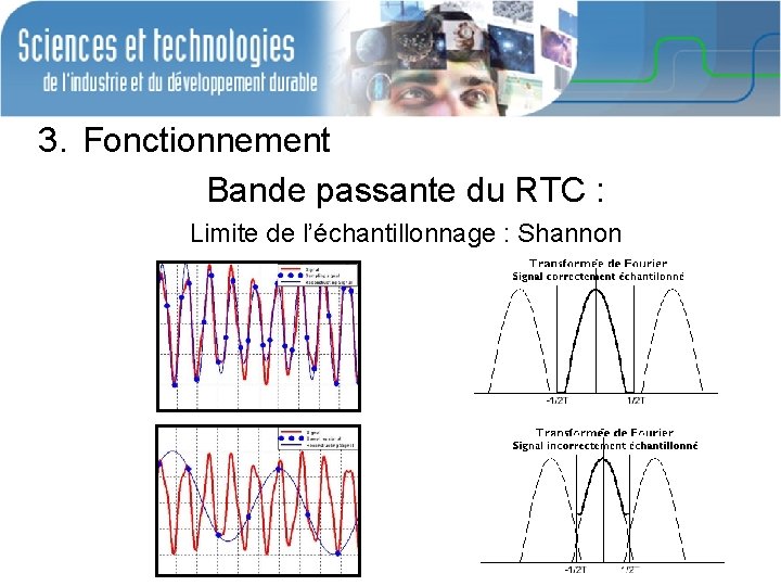 3. Fonctionnement Bande passante du RTC : Limite de l’échantillonnage : Shannon 