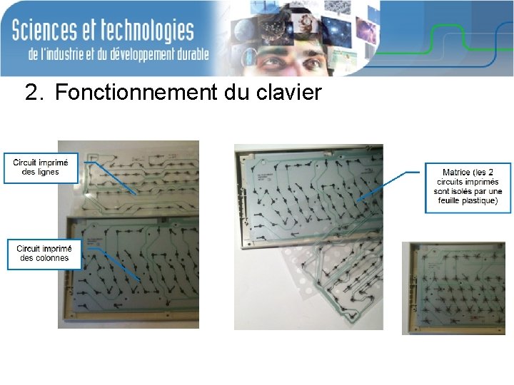 2. Fonctionnement du clavier 