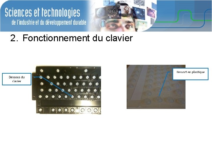 2. Fonctionnement du clavier 