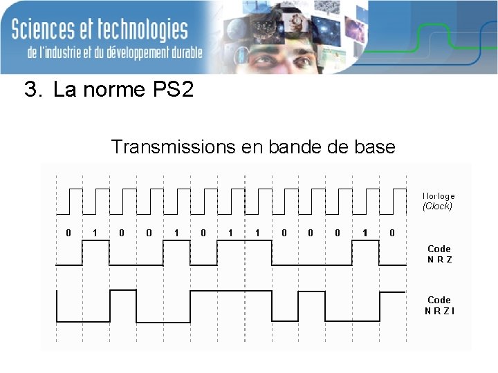 3. La norme PS 2 Transmissions en bande de base 