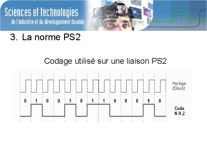 3. La norme PS 2 Codage utilisé sur une liaison PS 2 