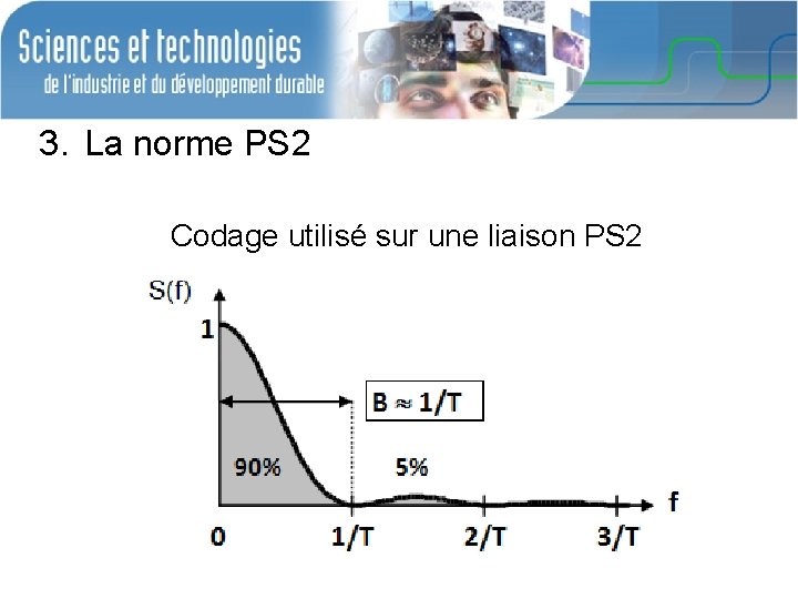 3. La norme PS 2 Codage utilisé sur une liaison PS 2 