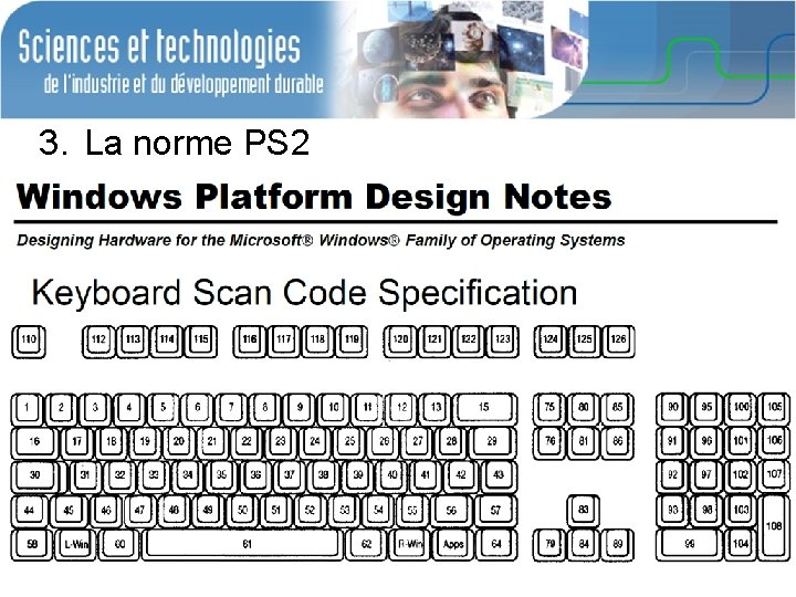 3. La norme PS 2 