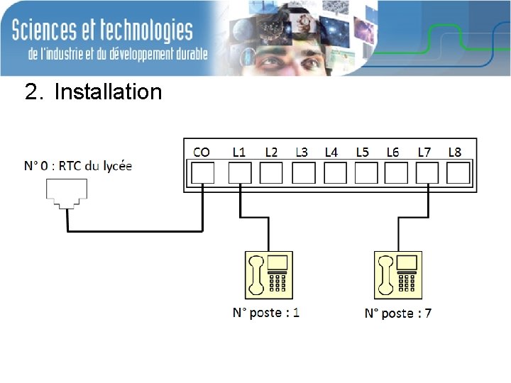 2. Installation 2. Installation