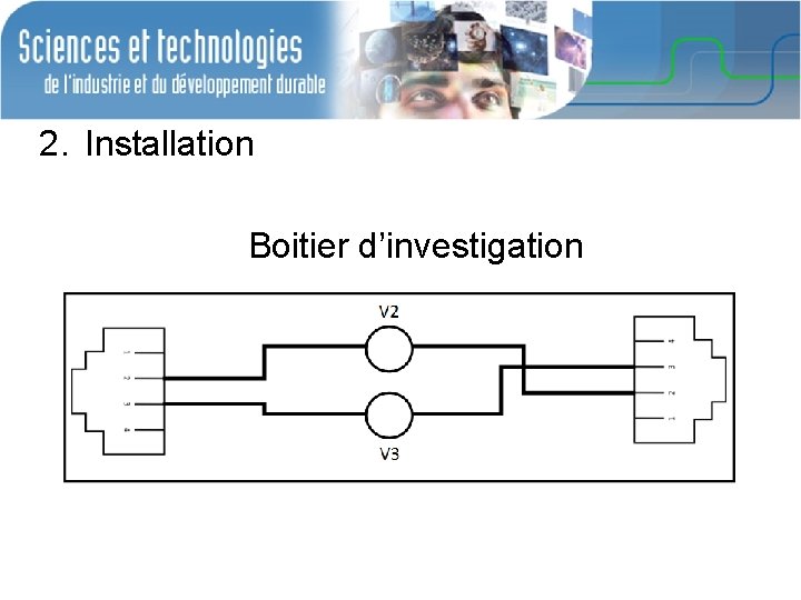 2. Installation Boitier d’investigation 