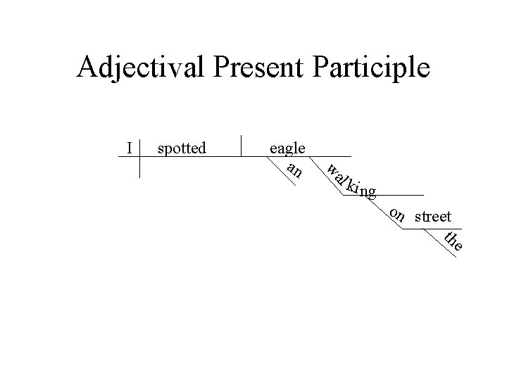 Adjectival Present Participle I spotted wa eagle an l ki ng on street th