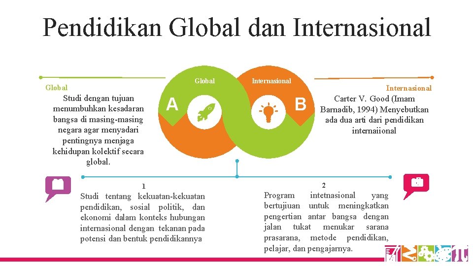 Pendidikan Global dan Internasional Global Studi dengan tujuan menumbuhkan kesadaran bangsa di masing-masing negara