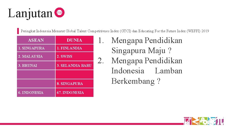 Lanjutan Peringkat Indonesia Menurut Global Talent Competitivnes Index (GTCI) dan Educating For the Future