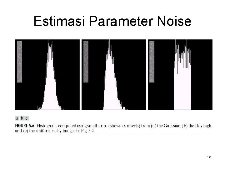 Estimasi Parameter Noise 19 