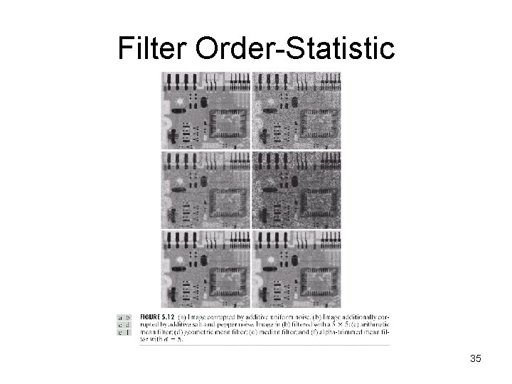 Filter Order-Statistic 35 