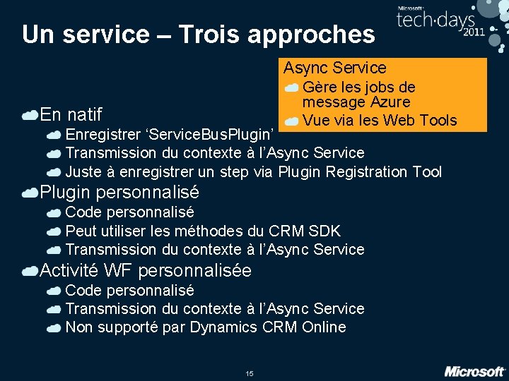 Un service – Trois approches Async Service Gère les jobs de message Azure Vue