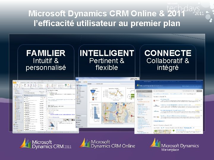 Microsoft Dynamics CRM Online & 2011 l’efficacité utilisateur au premier plan FAMILIER Intuitif &