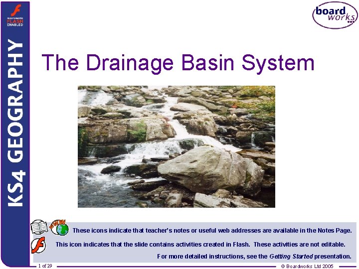 The Drainage Basin System These icons indicate that teacher’s notes or useful web addresses