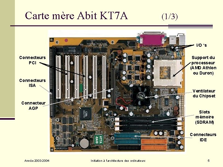 Carte mère Abit KT 7 A (1/3) I/O ‘s Connecteurs PCI Support du processeur Carte mère Abit KT 7 A (1/3) I/O ‘s Connecteurs PCI Support du processeur