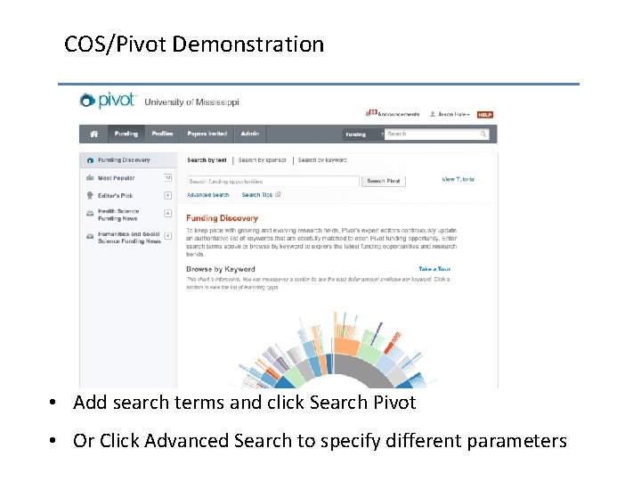 COS/Pivot Demonstration • Add search terms and click Search Pivot • Or Click Advanced