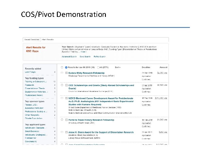 COS/Pivot Demonstration 