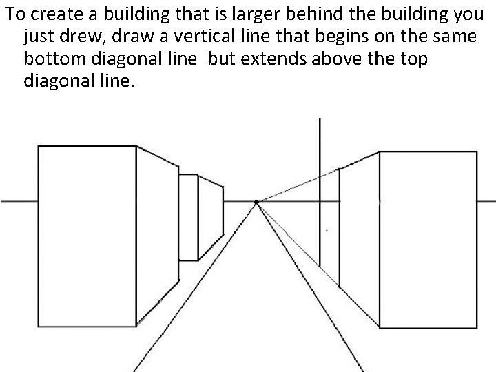 To create a building that is larger behind the building you just drew, draw