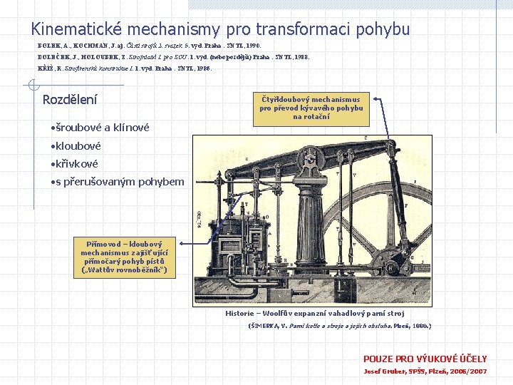 Kinematické mechanismy pro transformaci pohybu BOLEK, A. , KOCHMAN, J. aj. Části strojů 2.