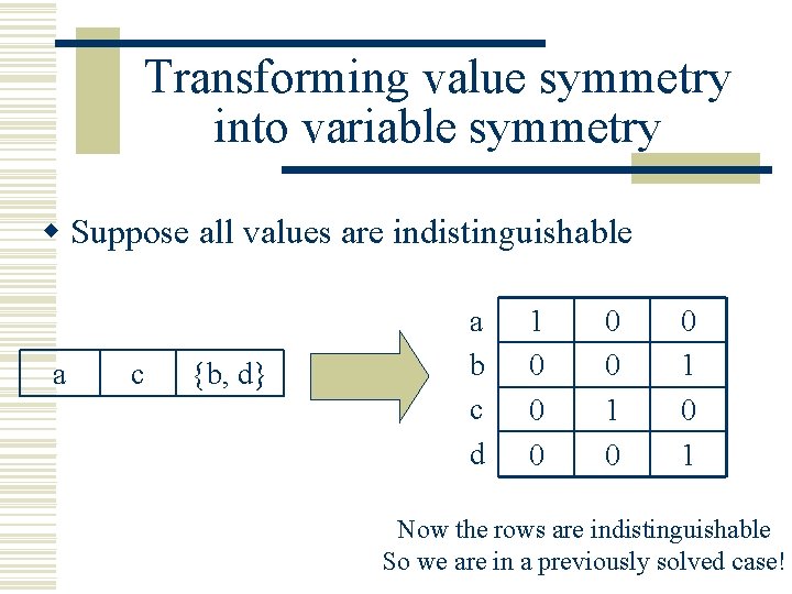 Transforming value symmetry into variable symmetry w Suppose all values are indistinguishable a c