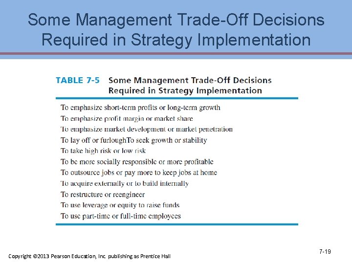 Some Management Trade-Off Decisions Required in Strategy Implementation Copyright © 2013 Pearson Education, Inc.
