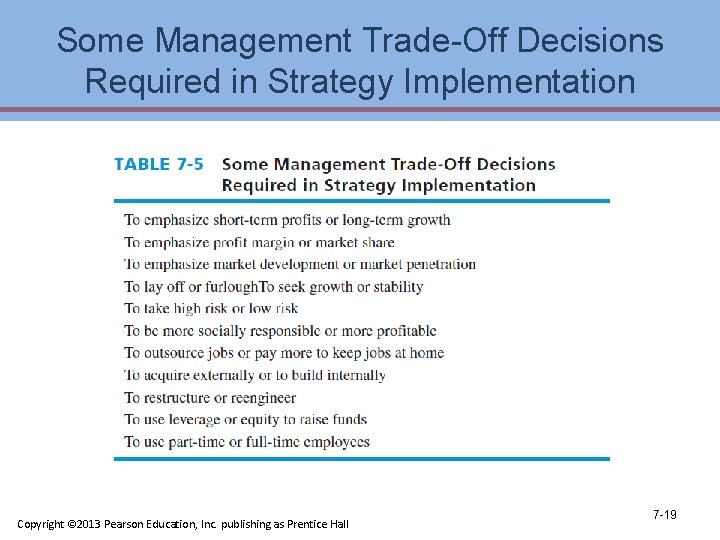 Some Management Trade-Off Decisions Required in Strategy Implementation Copyright © 2013 Pearson Education, Inc.