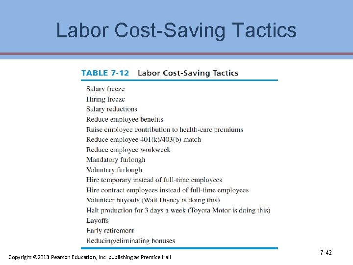Labor Cost-Saving Tactics Copyright © 2013 Pearson Education, Inc. publishing as Prentice Hall 7