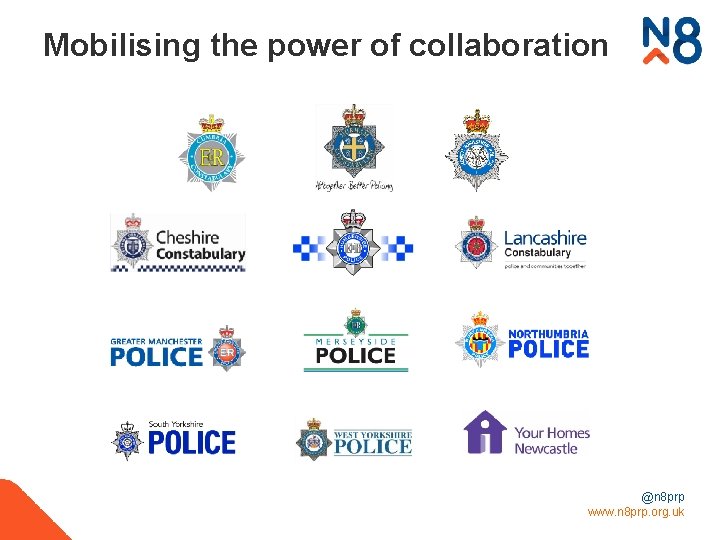Mobilising the power of collaboration @n 8 prp www. n 8 prp. org. uk