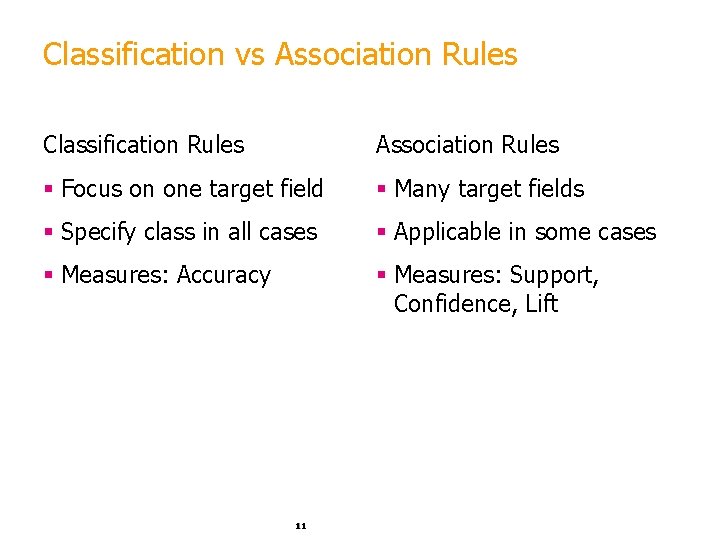 Classification vs Association Rules Classification Rules Association Rules § Focus on one target field