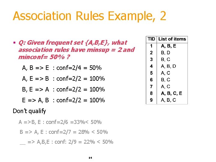 Association Rules Example, 2 § Q: Given frequent set {A, B, E}, what association