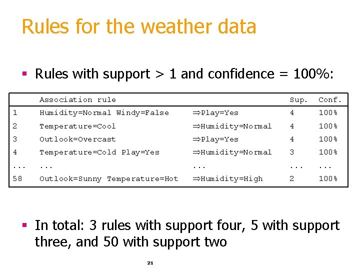 Rules for the weather data § Rules with support > 1 and confidence =