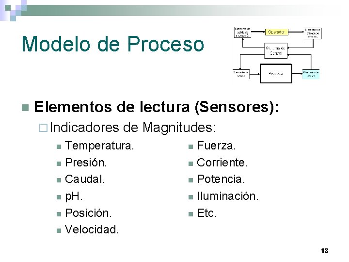 Modelo de Proceso n Elementos de lectura (Sensores): ¨ Indicadores de Magnitudes: Temperatura. n