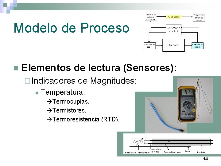 Modelo de Proceso n Elementos de lectura (Sensores): ¨ Indicadores n de Magnitudes: Temperatura.