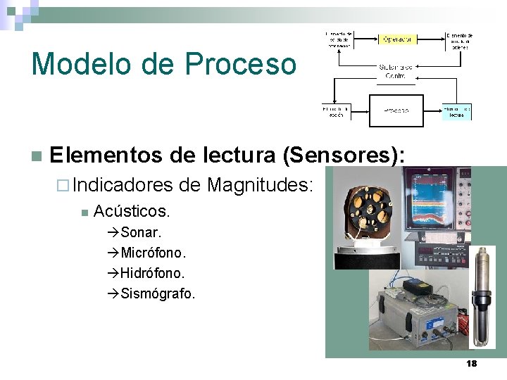 Modelo de Proceso n Elementos de lectura (Sensores): ¨ Indicadores n de Magnitudes: Acústicos.