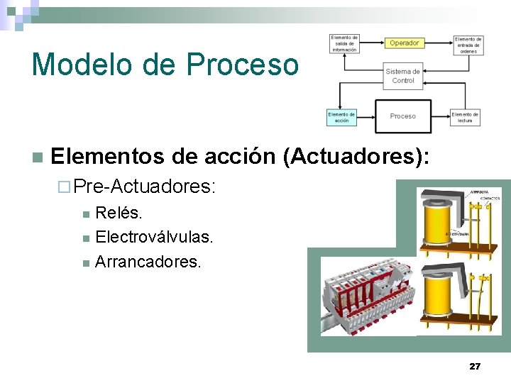 Modelo de Proceso n Elementos de acción (Actuadores): ¨ Pre-Actuadores: Relés. n Electroválvulas. n