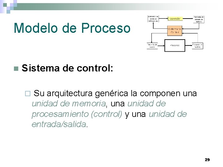 Modelo de Proceso n Sistema de control: ¨ Su arquitectura genérica la componen una