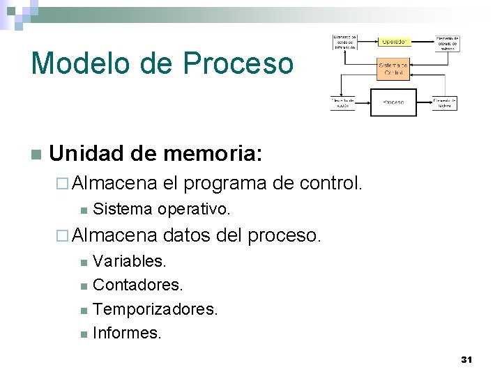 Modelo de Proceso n Unidad de memoria: ¨ Almacena n el programa de control.