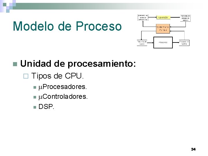 Modelo de Proceso n Unidad de procesamiento: ¨ Tipos de CPU. Procesadores. n Controladores.