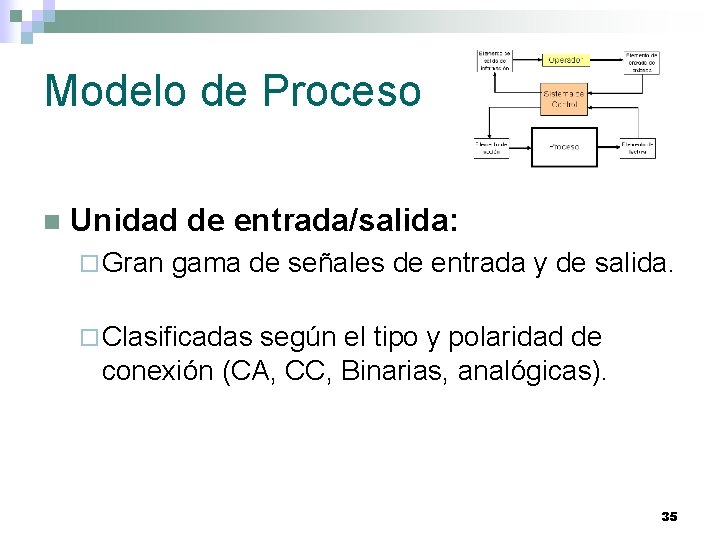 Modelo de Proceso n Unidad de entrada/salida: ¨ Gran gama de señales de entrada