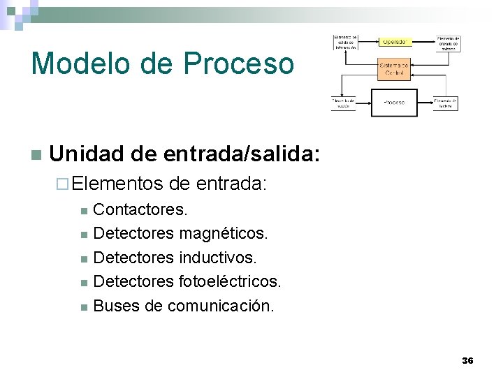 Modelo de Proceso n Unidad de entrada/salida: ¨ Elementos de entrada: Contactores. n Detectores