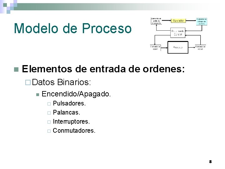 Modelo de Proceso n Elementos de entrada de ordenes: ¨ Datos n Binarios: Encendido/Apagado.