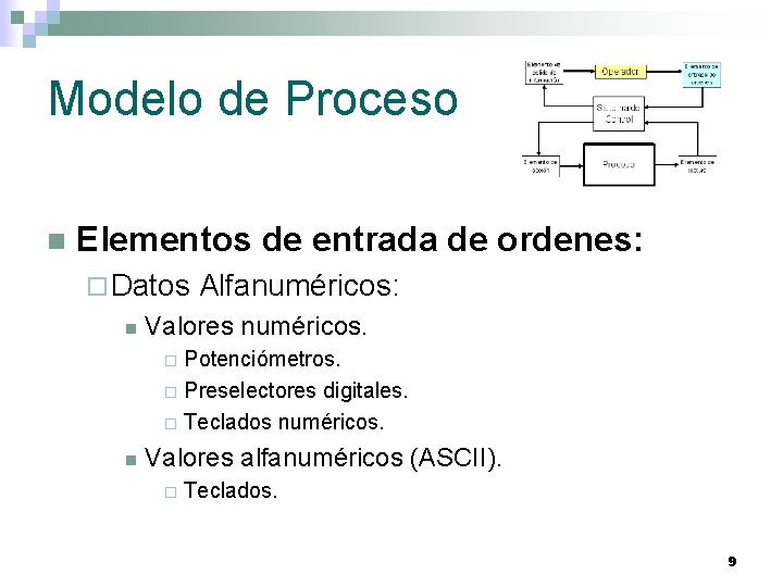 Modelo de Proceso n Elementos de entrada de ordenes: ¨ Datos n Alfanuméricos: Valores