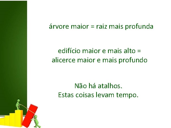 árvore maior = raiz mais profunda edifício maior e mais alto = alicerce maior