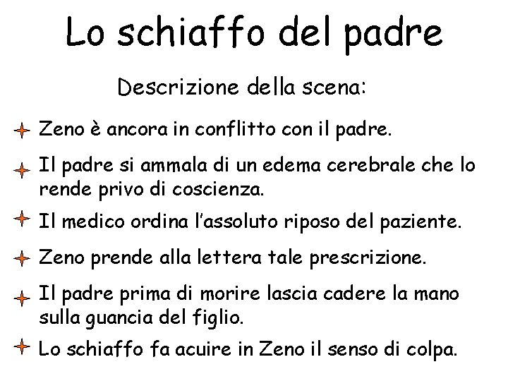 Lo schiaffo del padre Descrizione della scena: Zeno è ancora in conflitto con il