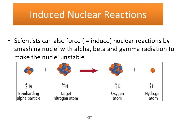 Induced Nuclear Reactions • Scientists can also force ( = induce) nuclear reactions by